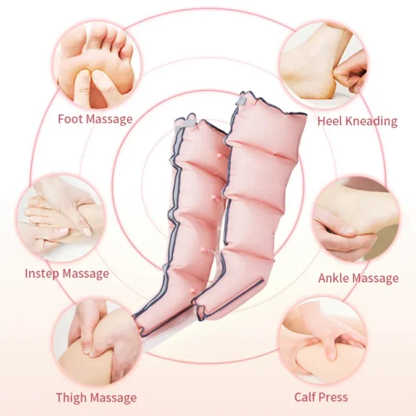 System do Masażu Kompresyjnego: Recovery Massage - obrazek 5