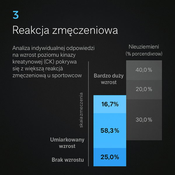 Paski Uziemiające do Butów - ertheX - obrazek 6
