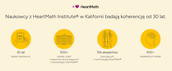 HeartMath® Inner Balance Przewodowy - Pomiar HRV w Czasie Rzeczywistym ...