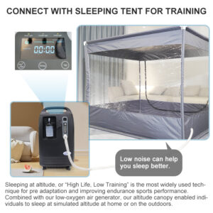 Namiot IHHT - 200 x 150 x 150 cm