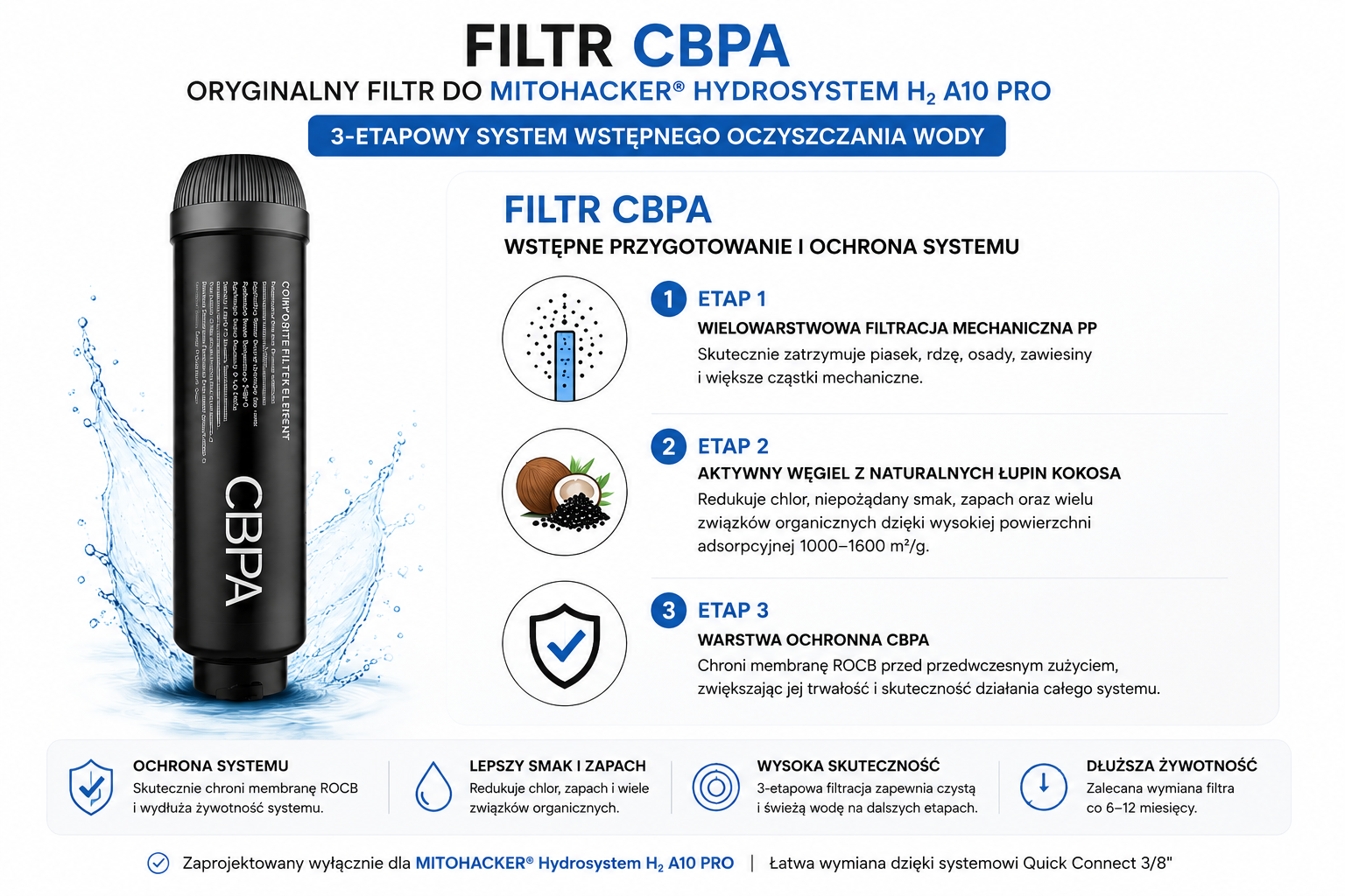 Filtr CBPA do MITOHACKER® HydroSystem H₂ A10 PRO - Zalecana wymiana: co 6 –12 miesiące - obrazek 2