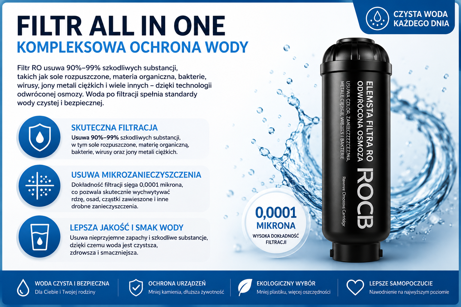 Filtr Odwróconej Osmozy RO All-in-One do MITOHACKER® HydroH₂ System C9 PRO - Zalecana wymiana: co 18–24 miesiące - obrazek 3