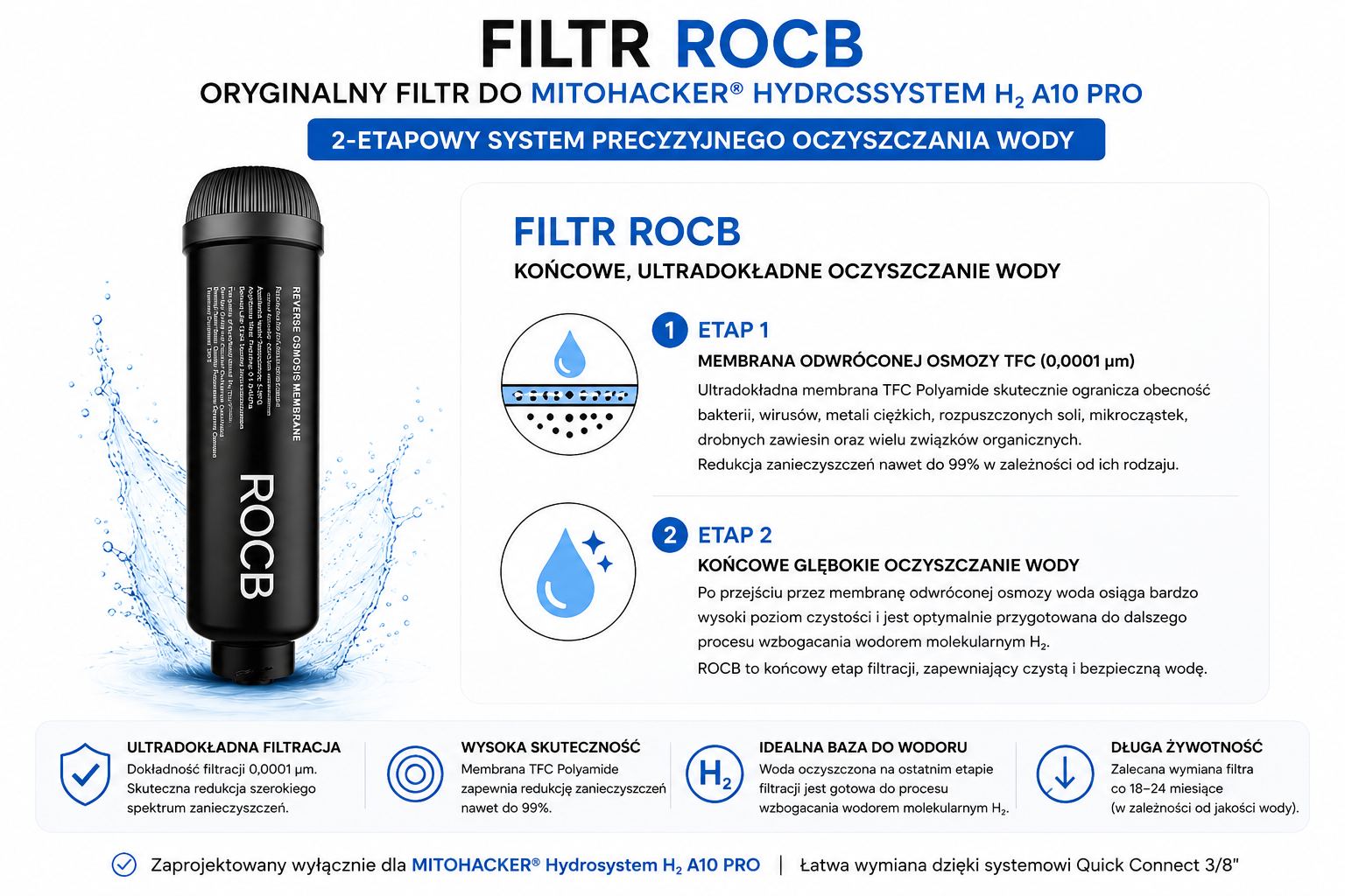 Filtr ROCB do MITOHACKER® HydroSystem H₂ A10 PRO - Zalecana wymiana: co 18–24 miesiące - obrazek 2