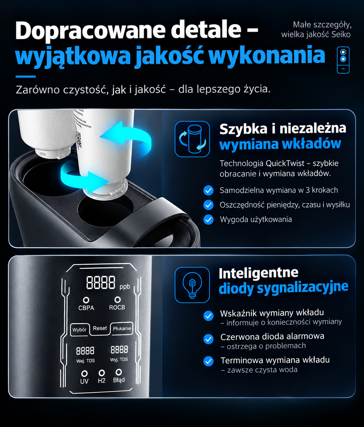 Eco Generator Wody Wodorowej H₂ i System Filtracji Odwróconej Osmozy (RO) – MITOHACKER® HydroSystem H₂ A10 PRO - obrazek 5