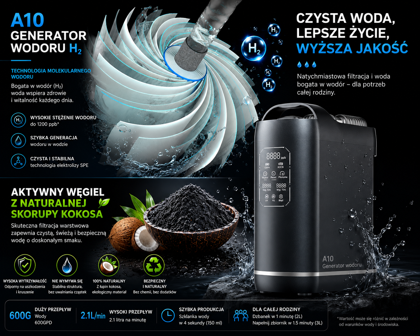 Eco Generator Wody Wodorowej H₂ i System Filtracji Odwróconej Osmozy (RO) – MITOHACKER® HydroSystem H₂ A10 PRO - obrazek 6